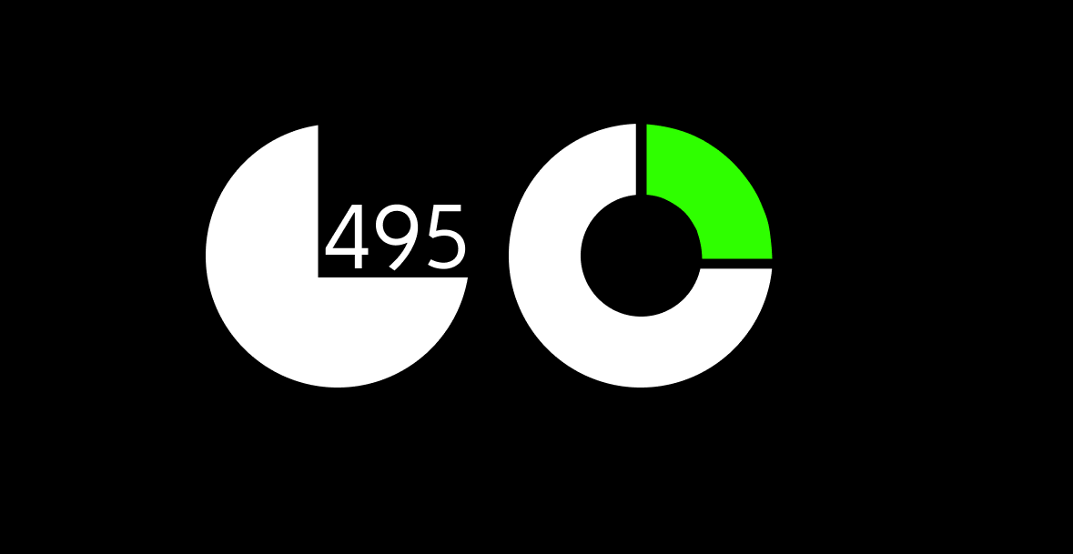 Агентство цифровых решений Вперёд 495